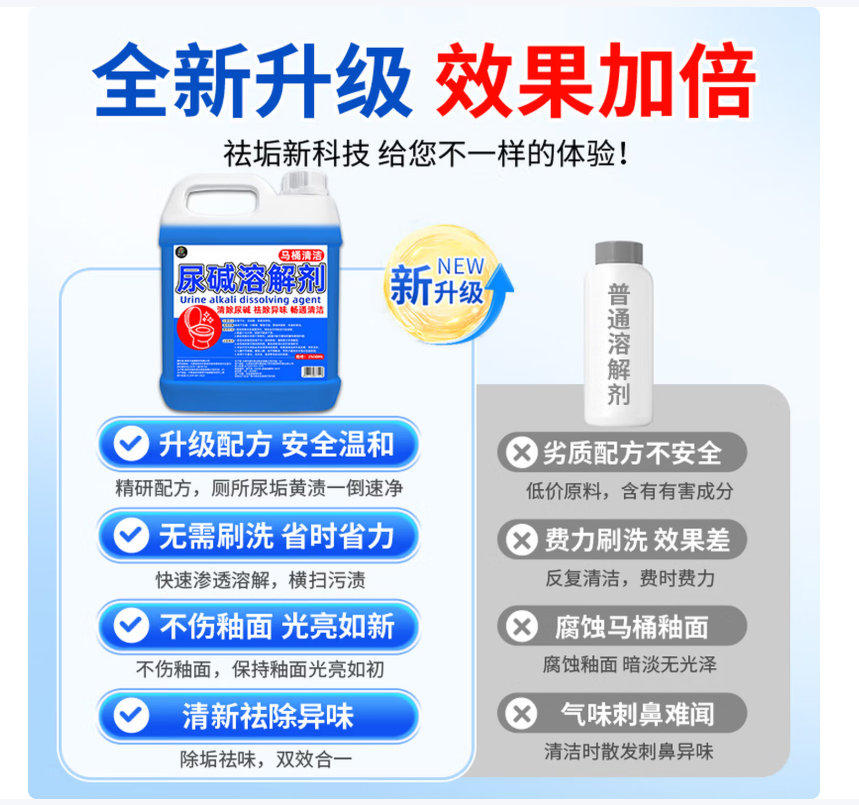 绿岛 草酸尿碱溶解剂厕所马桶清洗去去尿渍除黄垢卫生间清洁神器2500ml (单位:瓶)高清大图