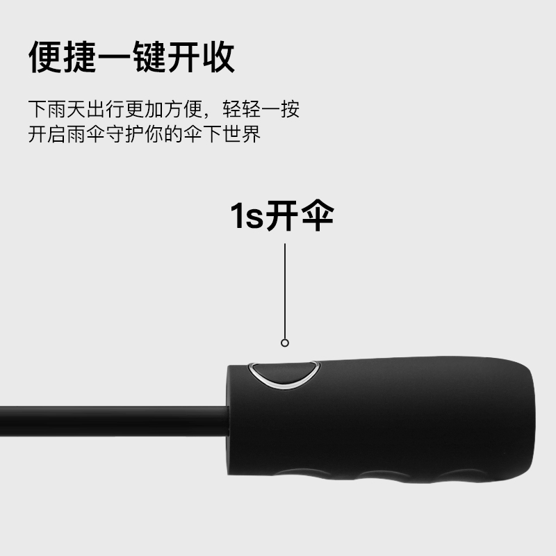 美度(MAYDU)全自动雨伞 三折自动大号伞防风加大加固男士商务折叠晴雨伞 M3322晨雾蓝高清大图