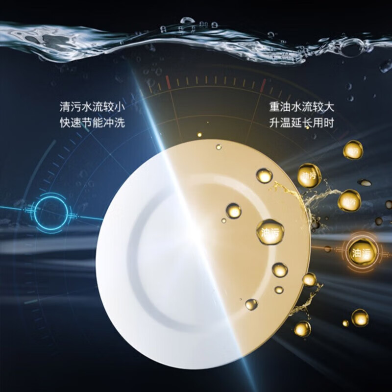 西门子 SJ43XB33KC 嵌入式14套全自动一体智能除菌蒸饭柜高清大图