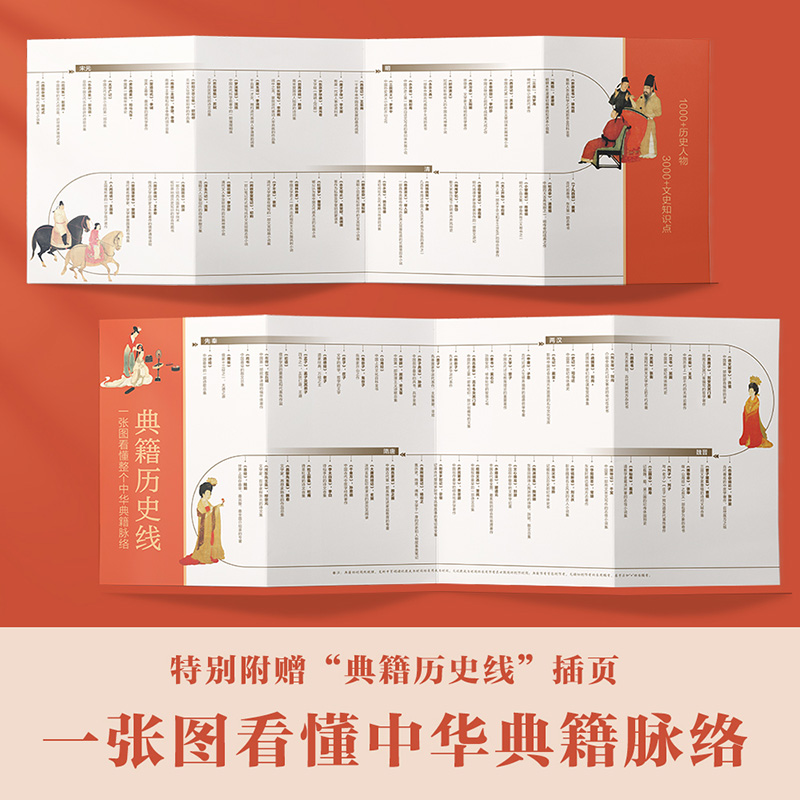 [正版]天星教育 典籍里的中国全套3册儿童少年课外读物国学经典阅读书小学五年级六年级初一初二高清大图