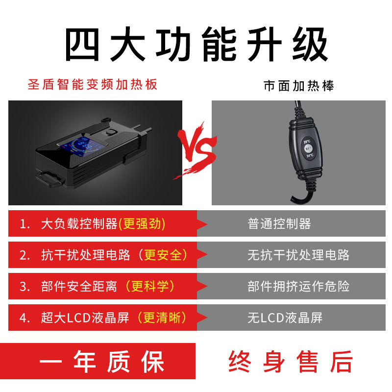 鱼缸加热棒自动恒温水族箱小型加温器老鱼匠变频省电加温棒高清大图