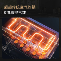 荣事达(Royalstar)JJZT-9659ACZK烟机灶具蒸箱烤箱空气炸文火炖多功能一体巨幕LED照明灯集成灶天然气