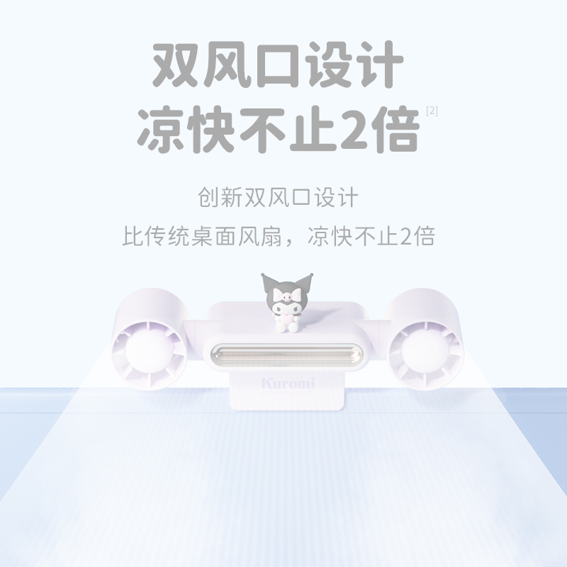 soip 桌面风扇挂屏办公室神器台式学生宿舍小型usb夹扇 F12屏幕风扇 IP款 玉桂狗/库洛米 F12-IP款高清大图