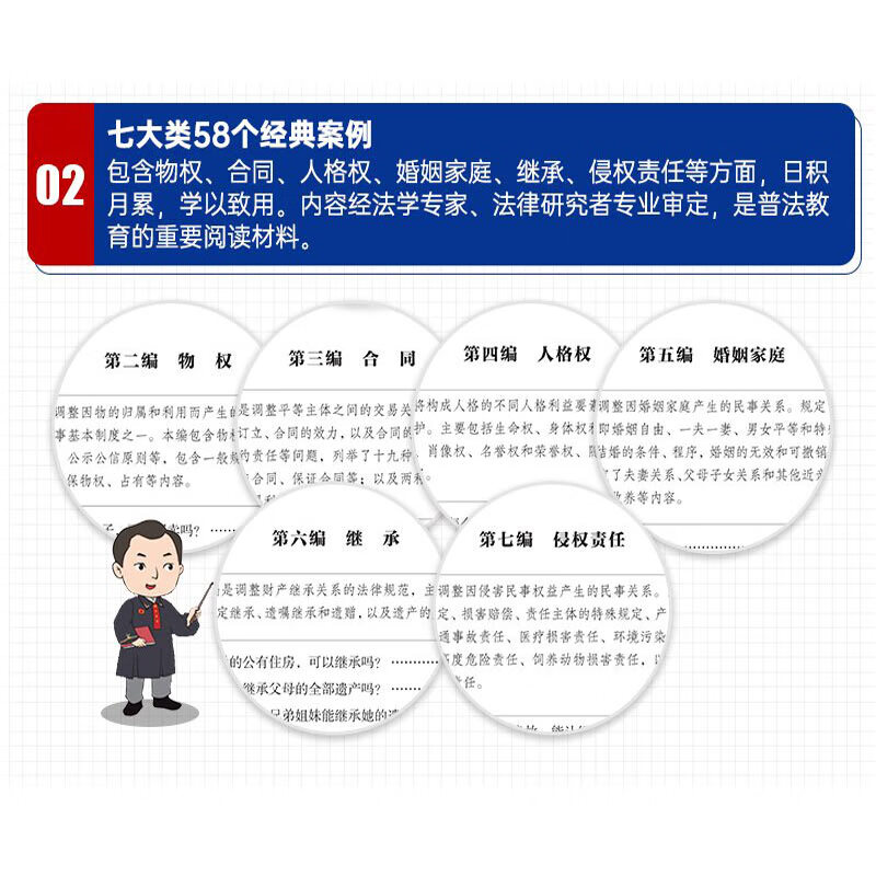 孩子读得懂的漫画民法典+漫画解读民法典 [正版]漫画解读民法典 法律科普法律常识普法书籍 生活中常见普遍法律典型案例 传高清大图