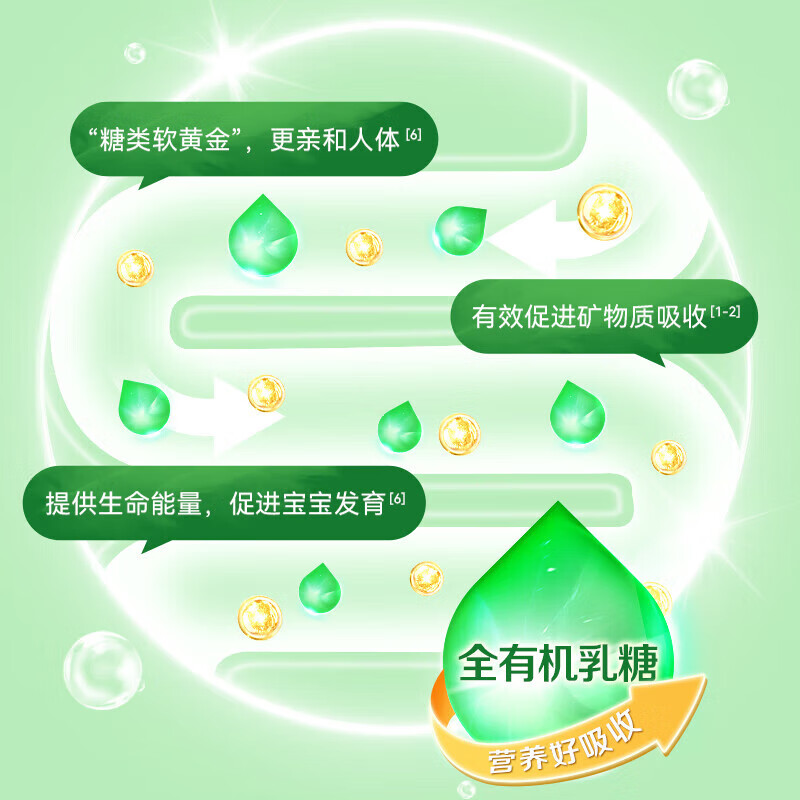 原装进口港版惠氏Wyeth启赋有机illuma organic婴幼儿儿童奶粉 (6-12个月)2段800g高清大图