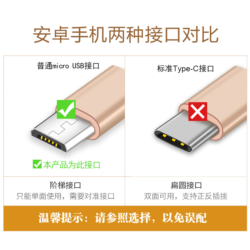 UMINSIN安卓接口数据线1米布纹数据线适用华为小米vivo魅族oppo三星Micro手机充电线usb充电器线