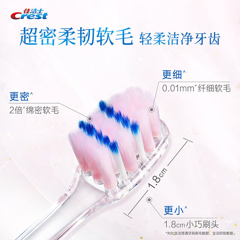 佳洁士 天鹅绒樱花粉护龈牙刷 小宽头超细软毛成人单支装深洁齿缝 5支装