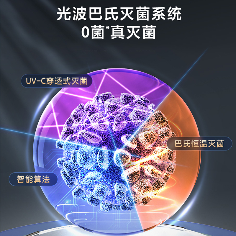 海尔(Haier)130L[小红花厨电-绽放版]嵌入式消毒柜 灭菌舱系列大容量消毒柜三门三抽白色母婴消毒柜 EB130B高清大图