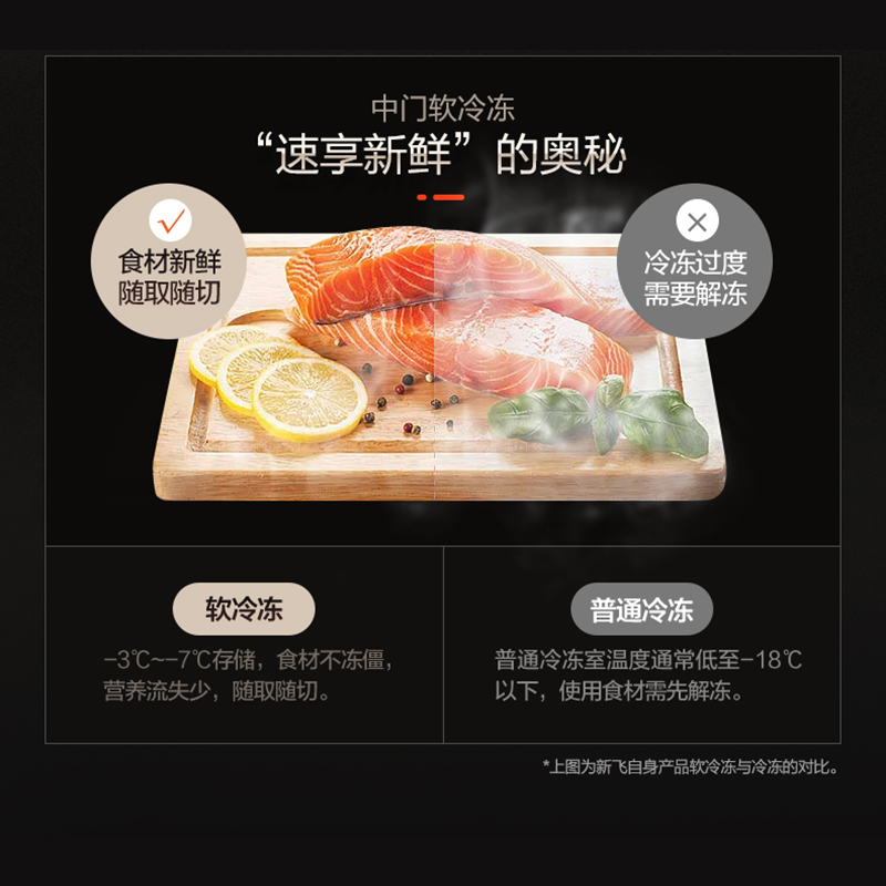 新飞(FRESTEC) 190升 三门家用节能省电低音租房小型家用冷冻冷藏三门电冰箱 BCD-190LT3EJ高清大图