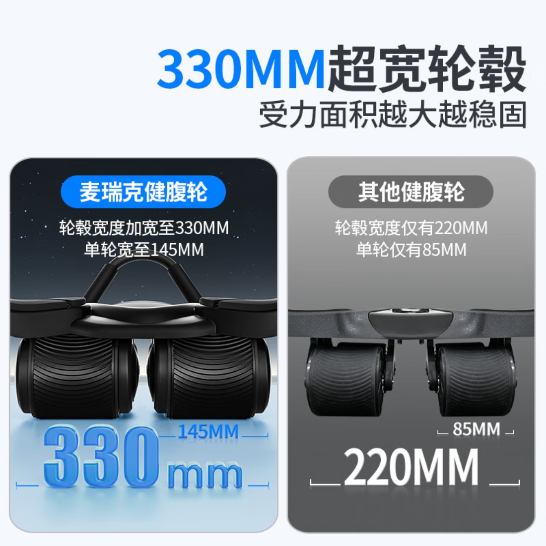 麦瑞克(MERACH)四轮健腹轮自动回弹智能计时肘撑腹肌轮卷腹轮平板支撑健身器材高清大图