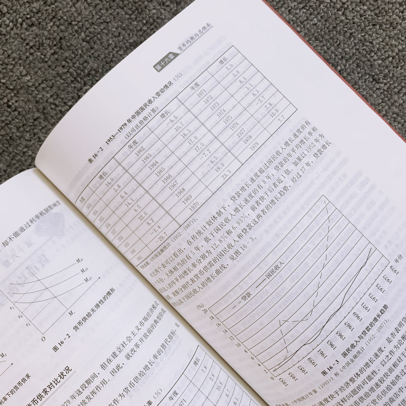 [正版图书]黄达 金融学 第五版 第5版 货币银行学第七版 中国人民大学出版社 经济管理核心教材 货币金融学教程 431高清大图
