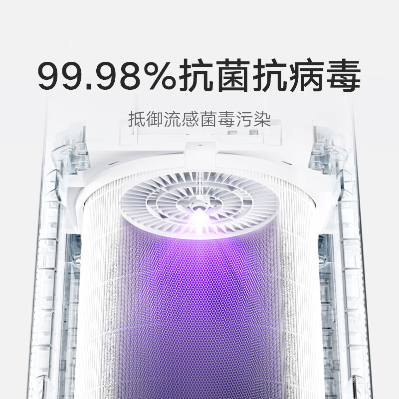 小米(MI)空气净化器5 米家净化机除甲醛除菌除异味 家用 除雾霾PM2.5 低噪设计 米家APP互联高清大图