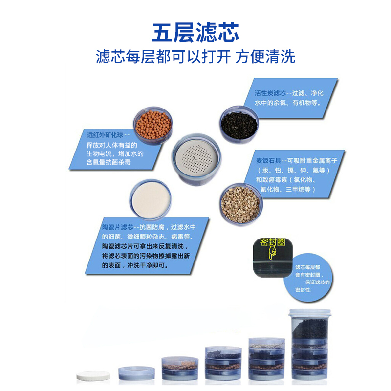 净水桶饮水机过滤桶家用净水器自来水过滤净化上置水桶可加水 升级款18升一套过滤桶
