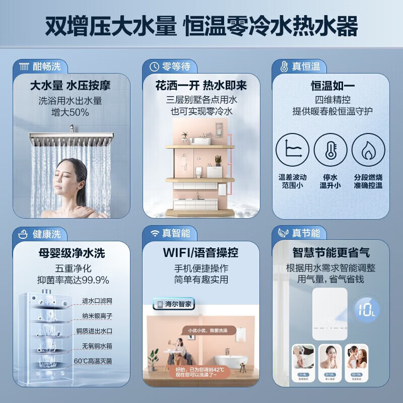 海尔(Haier)燃气热水器16升天然气增压零冷水水气双调恒温家用WIFI智控双感温恒温洗E感温舒适洗浴 WN5S高清大图