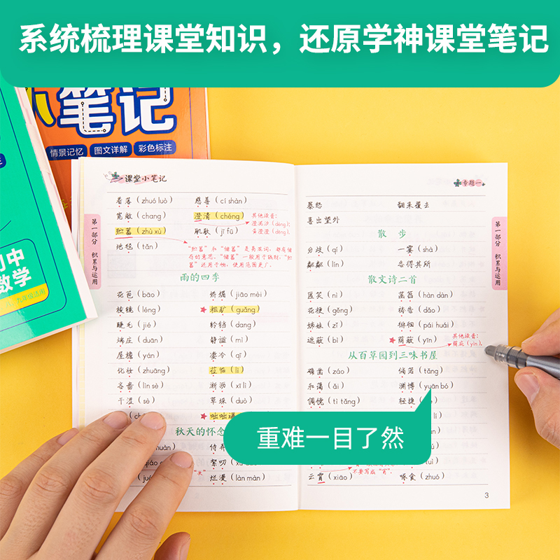 [九年级]语数英物化政史7本 初中通用 [正版]2023课堂小笔记初中语文数学英语物理化学生物政治历史地理口袋书七八九年高清大图