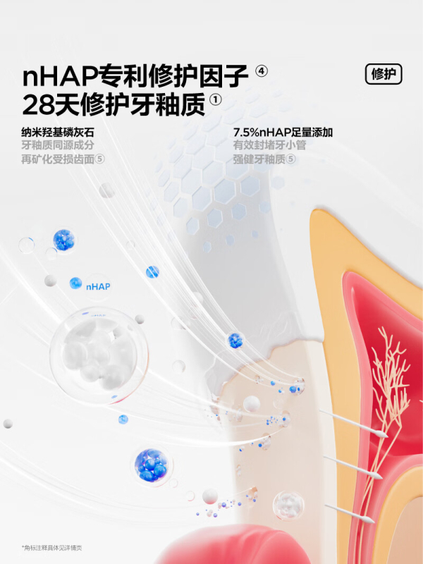 参半 牙膏 满陇桂雨味*5支 ZGZC高清大图