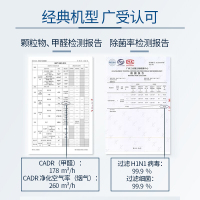 飞利浦(Philips) 空气净化器家用除甲醛雾霾PM2.5过敏原 1000系列款 AC1212/00-260立方米