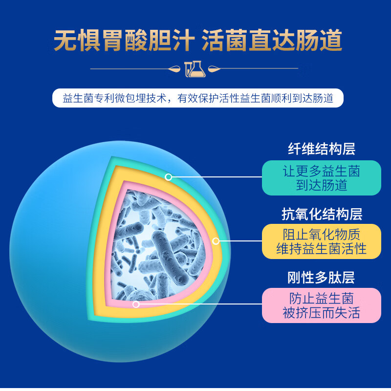 卓牧盈青中老年羊奶粉400g/1罐高清大图