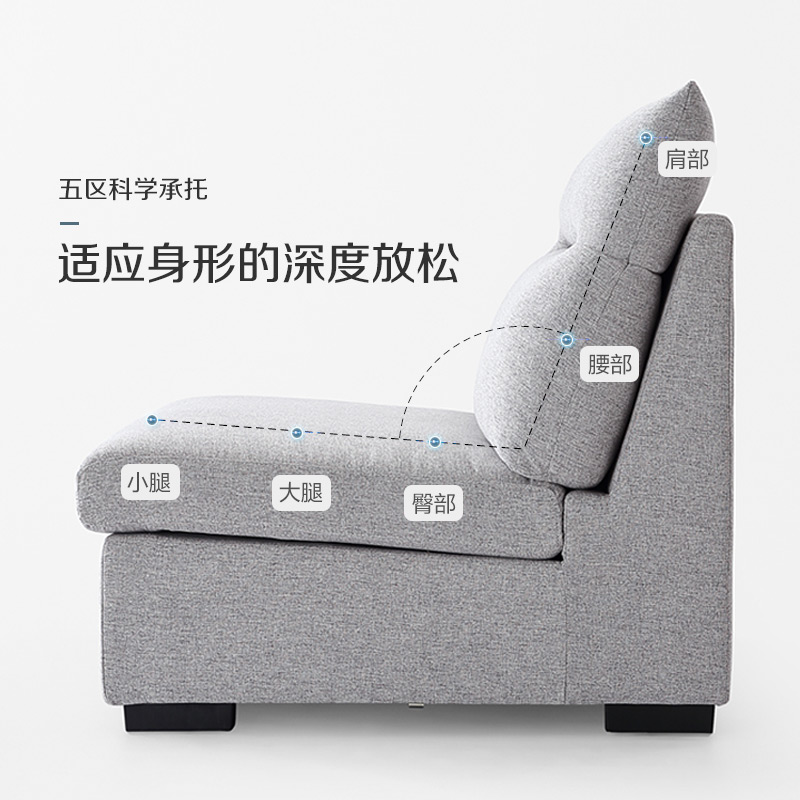 林氏木业 简约现代布艺沙发组合 客厅小户型北欧布艺沙发S016高清大图