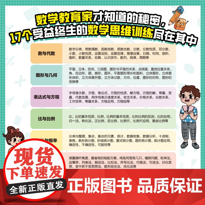加油吧数学 数与代数 全7册 小学数学 数学启蒙 生活化教学 情景化教学 思维力训练 北京科学技术高清大图