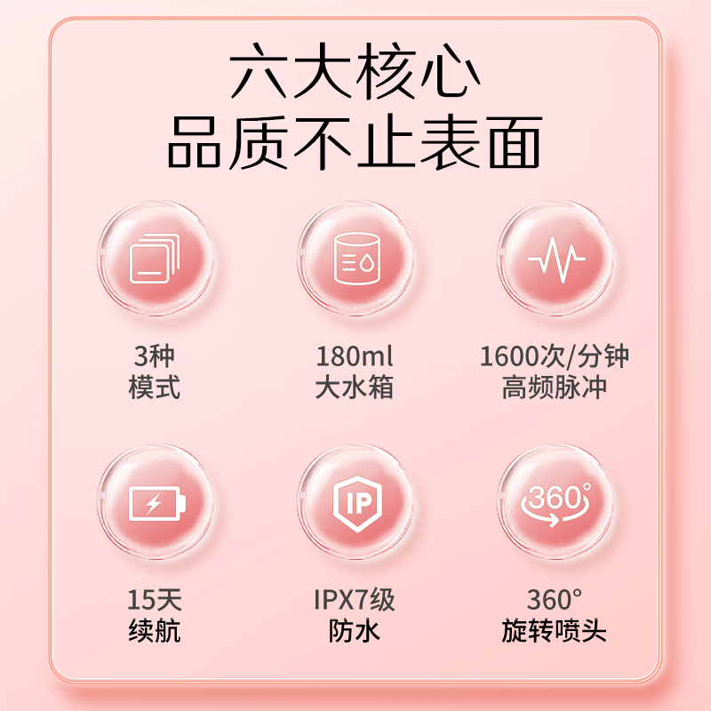 夏普智能便携冲牙器DO-WFND8C-PK.高清大图