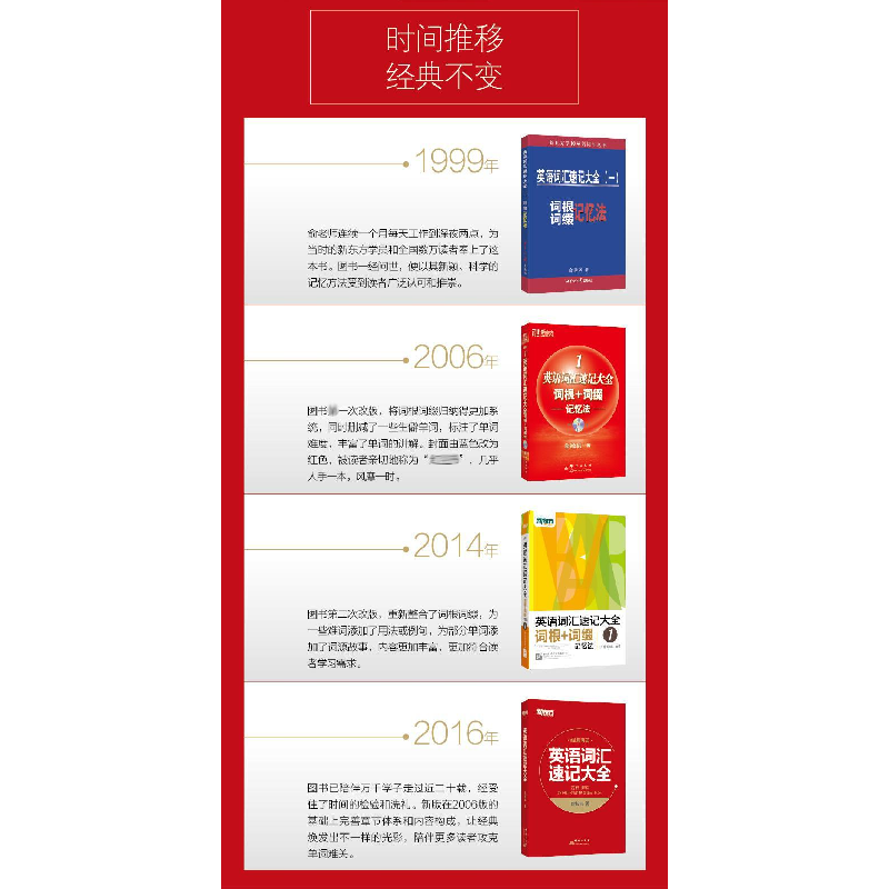 正版新书]英语词汇速记大全俞敏洪 著 著作9787519300869高清大图