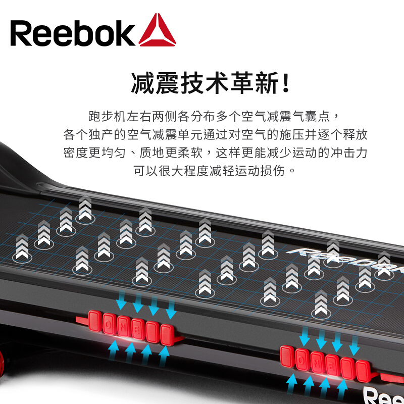 锐步(Reebok) 跑步机 GT40S家用可折叠减震运动健身器材 5吋液晶屏幕走步机RVON-10121BK-AR