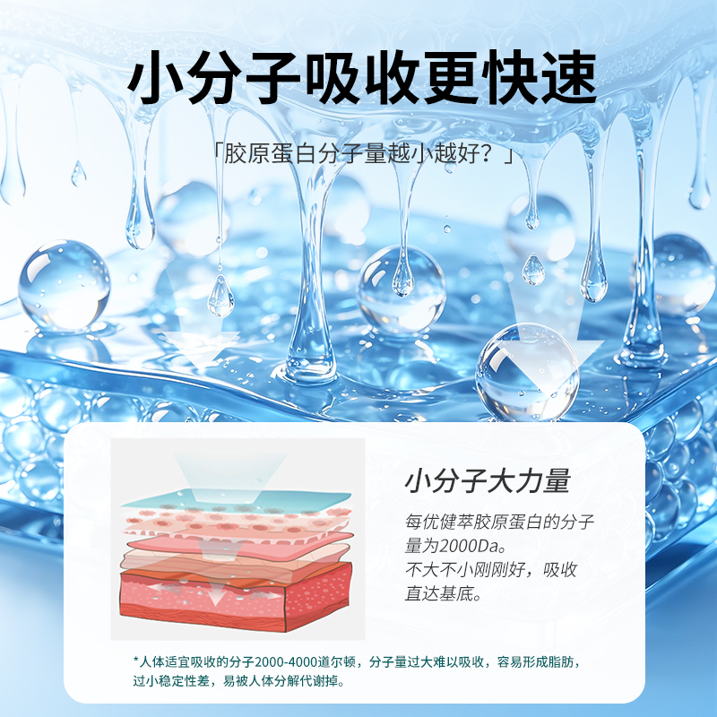 [买3送1]每优健萃法国进口鱼胶原蛋白粉25条胶原蛋白肽粉高清大图