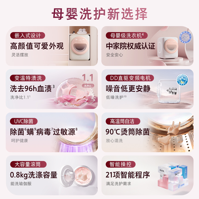 [新品]石头Q1M 小咖灰迷你滚筒洗衣机 1.1kg全自动滚筒母婴儿童内衣内裤洗衣机高清大图