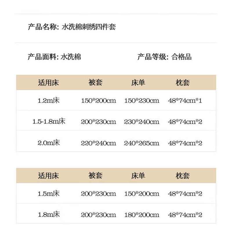 PLAYBOY卡芙棉刺绣四件套 卡芙-宾利蓝 1.8m标准四件套 床单款 (被套200*230cm)高清大图