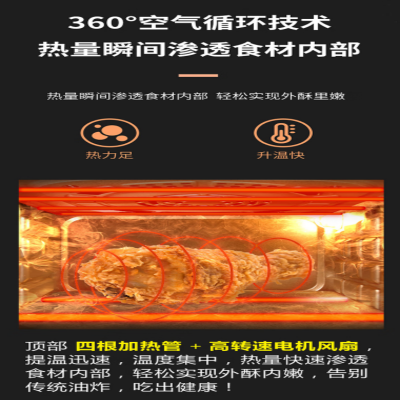美菱23升大容量蒸烤炸一体机家用智能箱不锈钢多功能烘焙空气炸锅MO-TLC2301高清大图