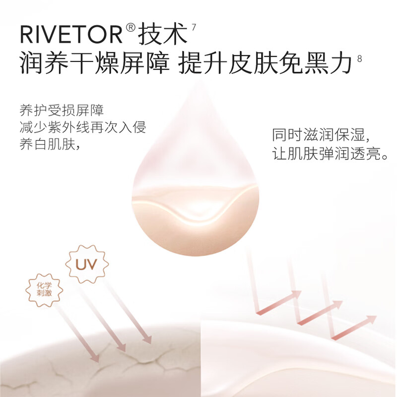 半亩花田热巴同款养白瓶美白身体乳女士保湿滋润润肤乳持久留香250ml*2高清大图