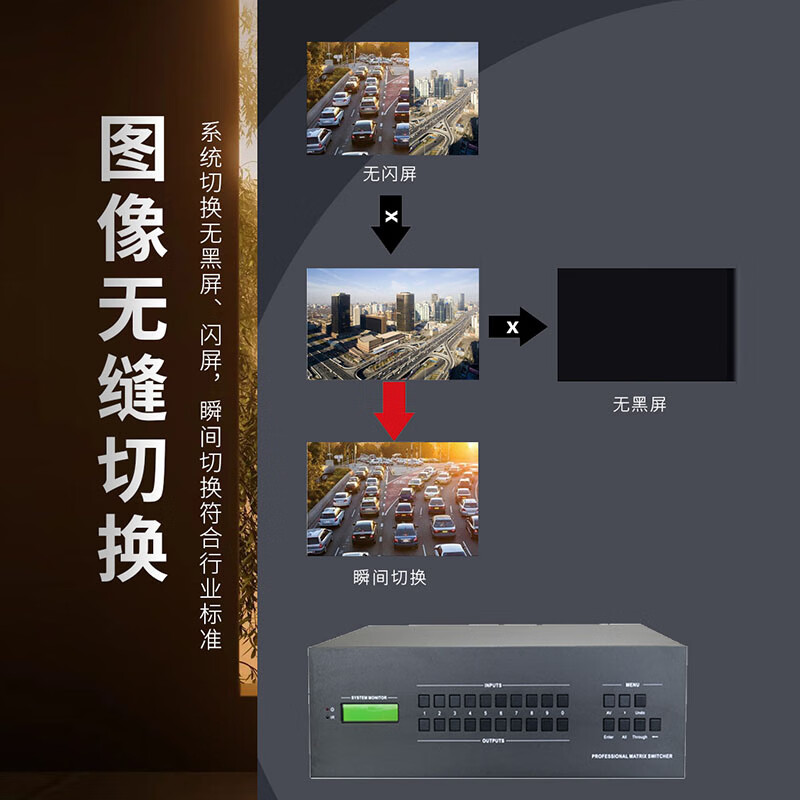 润普Runpu 会议高清无缝混合视频矩阵RP-MIR-ZG1616S高清大图