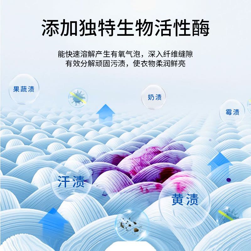 拍1发3 漂白粉1.1kg*3瓶白色衣物通用彩漂剂去污去黄增白还原白衣服神器图片