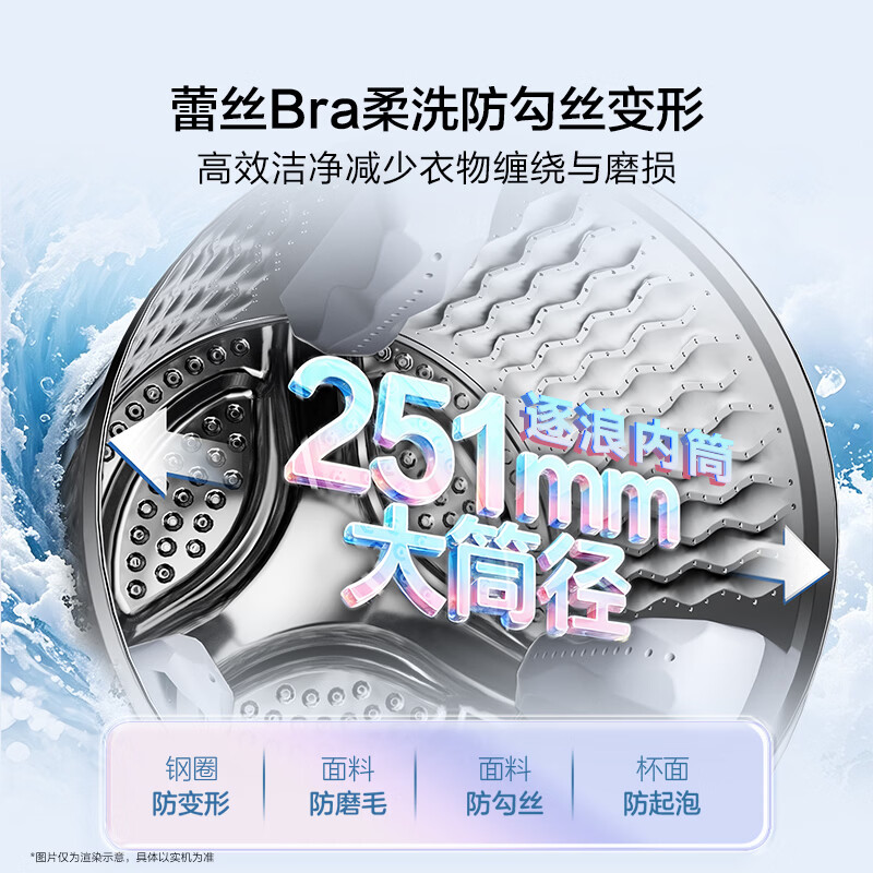 海尔(Haier)滚筒洗衣机云溪CP筒 4公斤双筒分区 母婴懒人内衣裤分区洗衣机带烘干XQG40-ZPBED7AU1高清大图