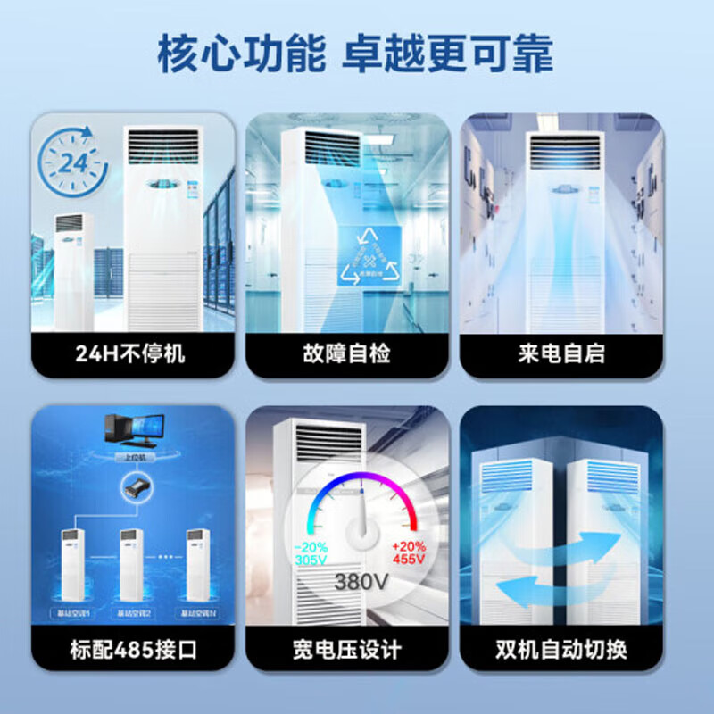 海尔机房空调专用3p基站空调3匹柜式中央空调24小时连续运转2级能效380v单冷 KF-72LW/71EAJ12(通信)高清大图