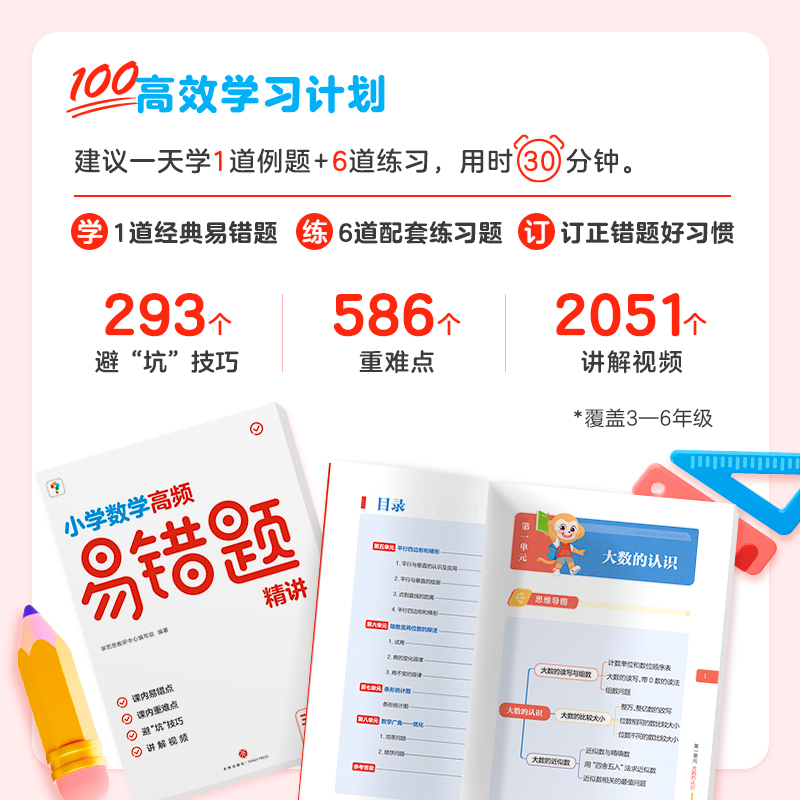 学而思寒假预复习 小学三年级 [正版]学而思小学数学高频易错题精讲三四五六年级上册同步练习簿人教版北师口算应用题期末总复