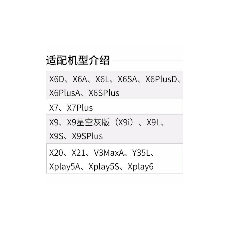 快充vivo充电器头数据线x7x9y66y67y75y53闪充|单独[闪充充电头](此项不配数据线) [线长:1米]