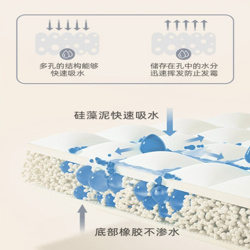 四万公里 SWZ1004洗衣机罩 小兔花 55*60cm