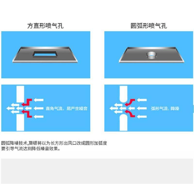 莫顿 (MODUN)M-6669 全自动感应烘手器 503*213*290mm