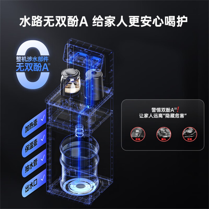 安吉尔茶吧机家用高端饮水机遥控智能大屏显示下置水桶独立控温立式多功能泡茶机CB3581LK-J高清大图