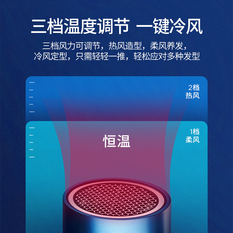西屋 Westinghouse负离子电吹风H201 蓝色 单个价高清大图