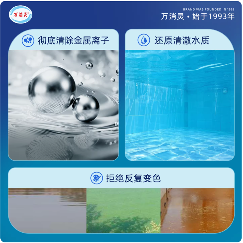 万消灵强力除菌厨房清洗剂深层去污抑菌持久清新设计高清大图