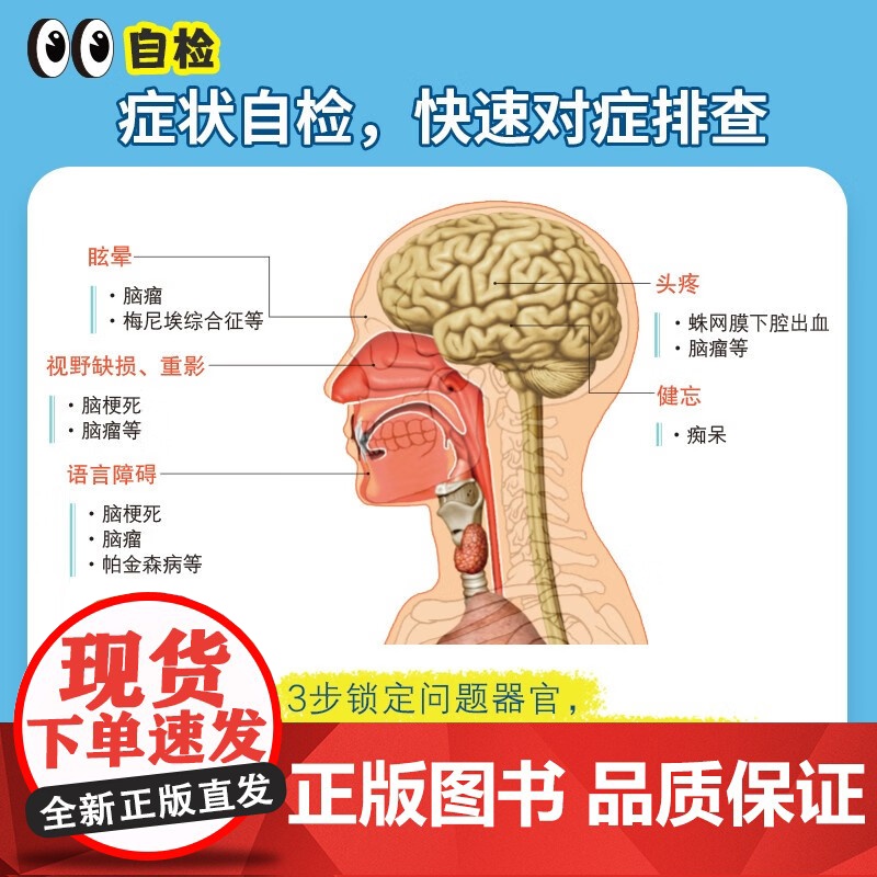 3D人体解剖图 从身体构造检索疾病 福士斋 著 医学高清大图