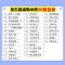 黑熊舞蹈家 [正版]沈石溪动物小说品藏书系列 全集36册 狼王梦斑羚飞渡第七条猎狗后一头战象雪豹悲歌混血豺王珍藏版十大经