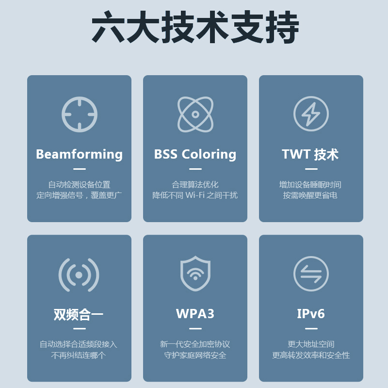 华三(H3C)NX54千兆WIFI6路由器 5400M无线速率 5G双频 立式造型家用路由器穿墙大覆盖