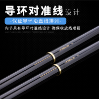 日本利优比旗下品牌良美放矶岛1.5#2/3号3.6米4.5米5.3米高碳斜导矶钓竿矶竿海竿