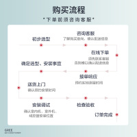 GREE/格力家用中央空调大7匹(大7P)智睿一拖四GMV-H180WL/Ca用电省一半,变频变容小多联