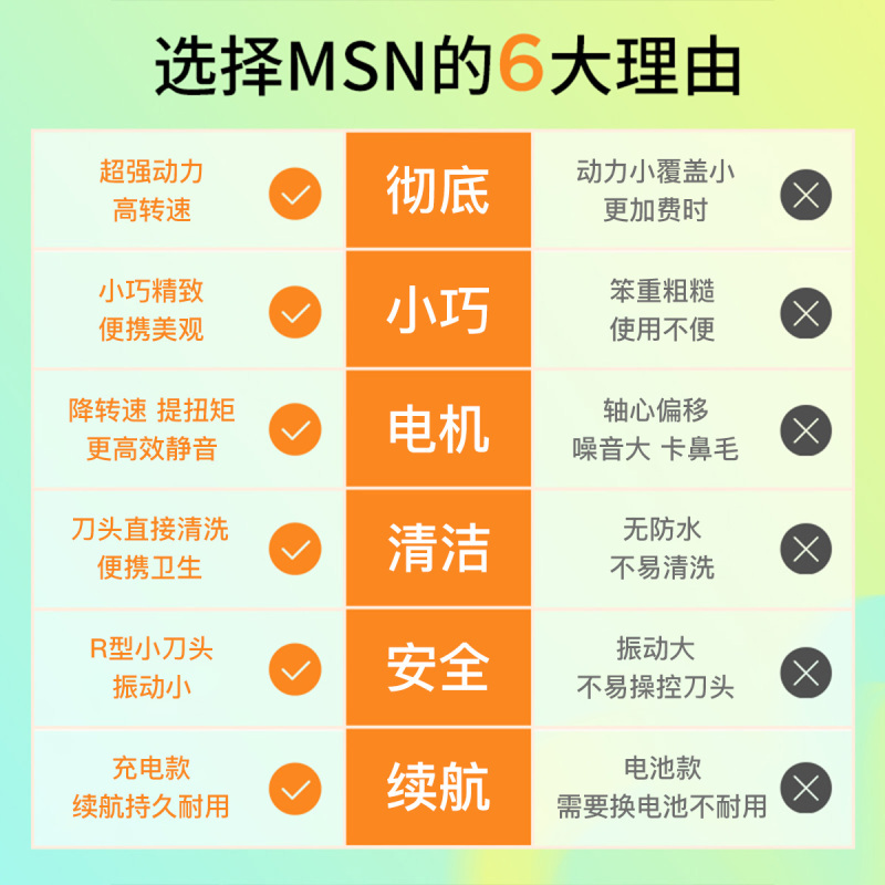 美森无触控版单刀头电动鼻毛修剪器男士剃鼻毛清理器女充电式剪刀