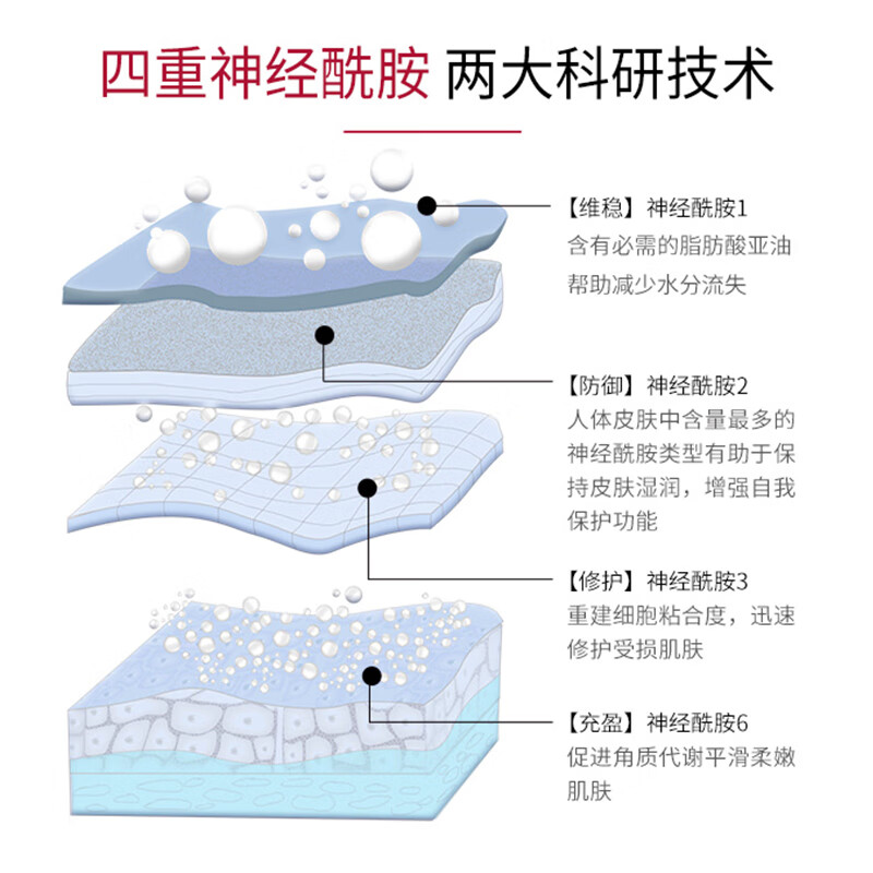 舒蕾PRO 轻润丝滑护发素 700ml高清大图